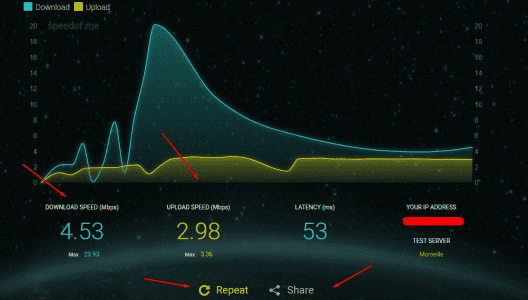 وحدة قياس سرعة الإنترنت وحدة قياس سرعة الإنترنت