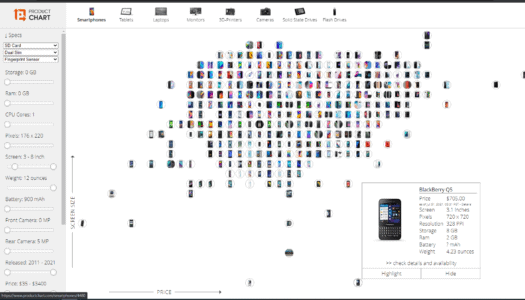 مقارنة أسعار لاب توب مقارنة أسعار لاب توب