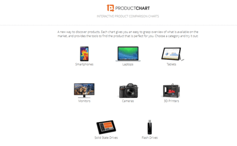مقارنة أسعار وإمكانيات الهواتف مقارنة أسعار وإمكانيات الهواتف