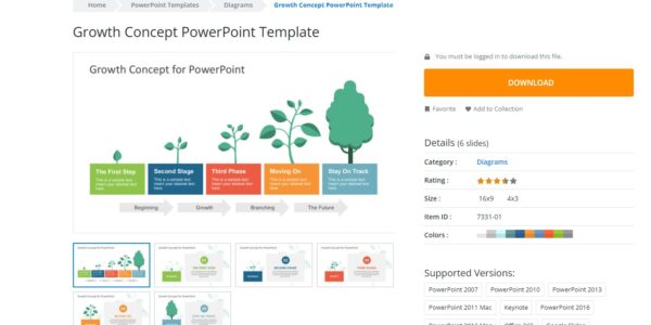 شرح موقع Slidemodel 2022 شرح موقع Slidemodel 2022